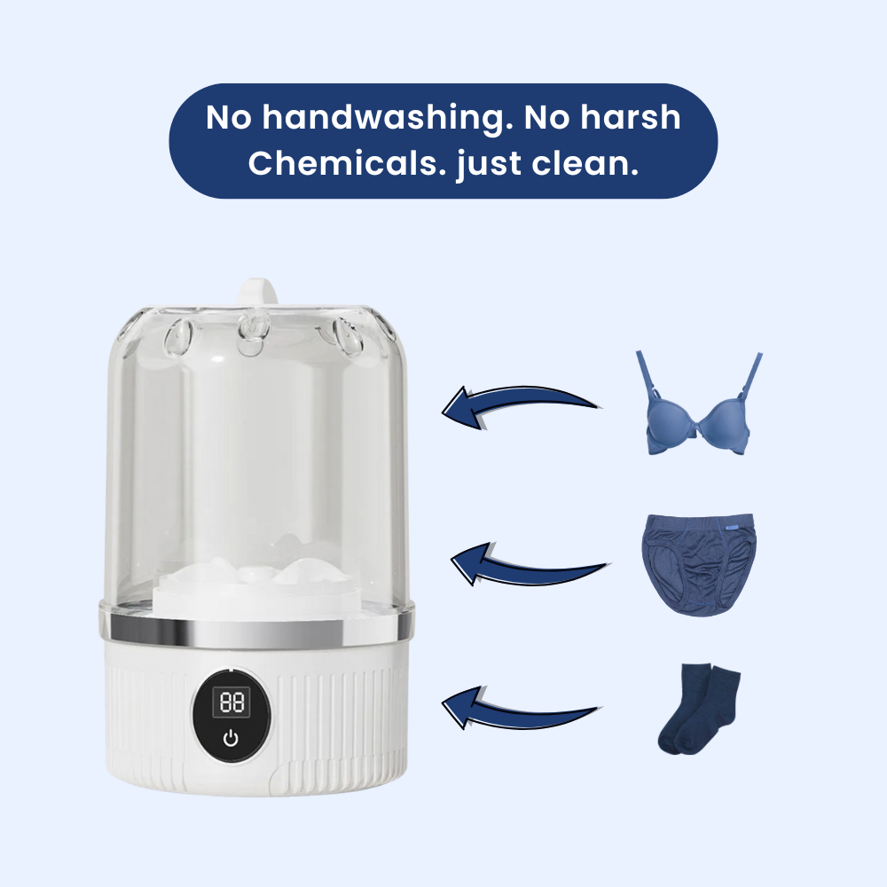 InnovaWash™ Mini Laundry Underwear Pod