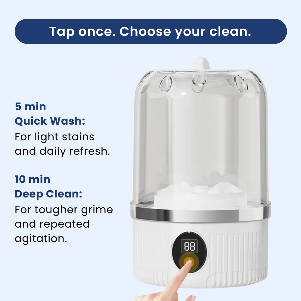 InnovaWash™ Mini Laundry Underwear Pod