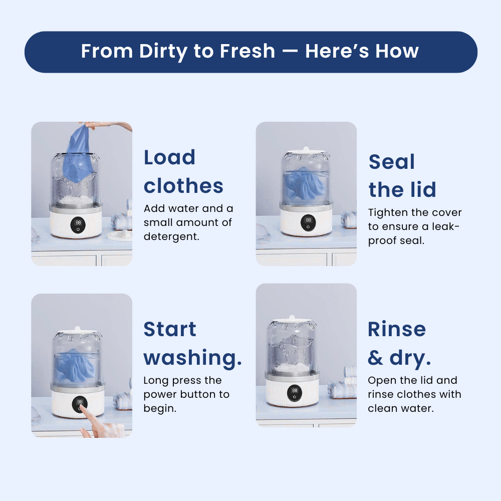 InnovaWash™ Mini Laundry Underwear Pod