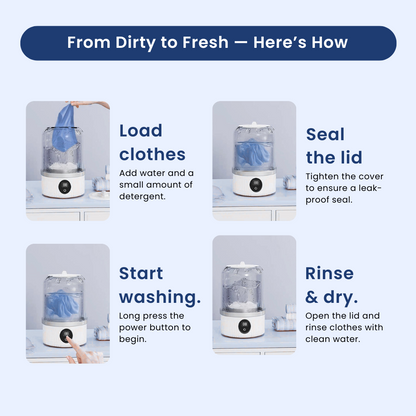 InnovaWash™ Mini Laundry Underwear Pod