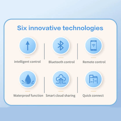 GreenFlow – Smart WiFi-Controlled Watering for a Greener Lawn!