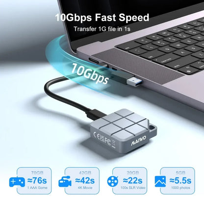 MAIWO™ – Mini M.2 SSD Enclosure (Type-C 10Gbps)
