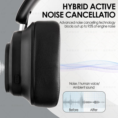 MagnaTune: Wireless Sound, Magnetic Control - Crystal-clear sound